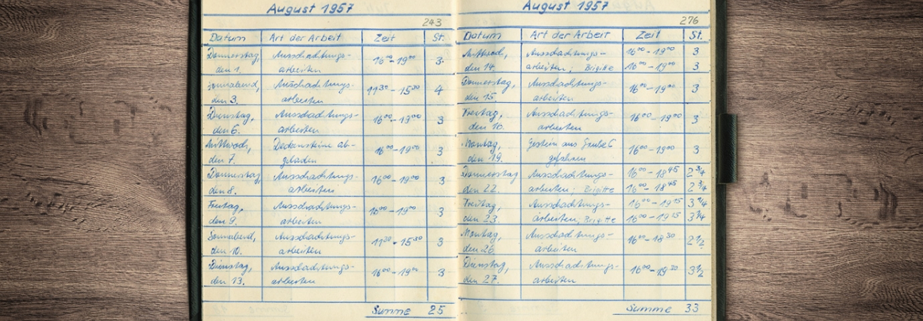 Unsere SWGD-Geschichte vom Anfang bis heute